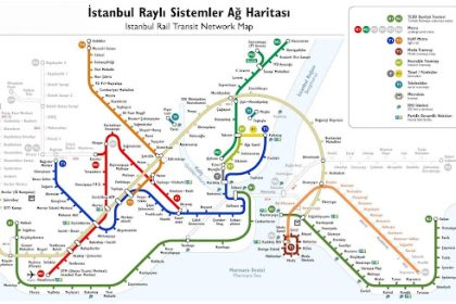 Istanbul metro map