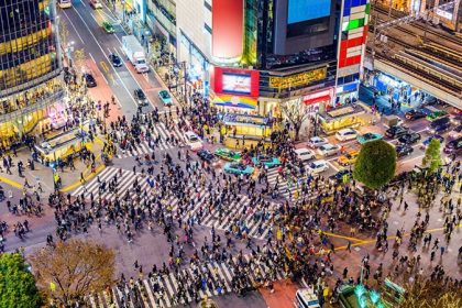 Everything about Shibuya Intersection {one of the busiest intersections in the world}