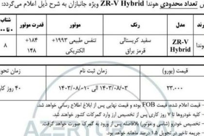 Terms of sale of Honda ZR-V Hybrid