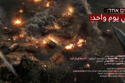 One day, Hezbollah's operation and firing of 350 rockets towards the Zionist regime + image