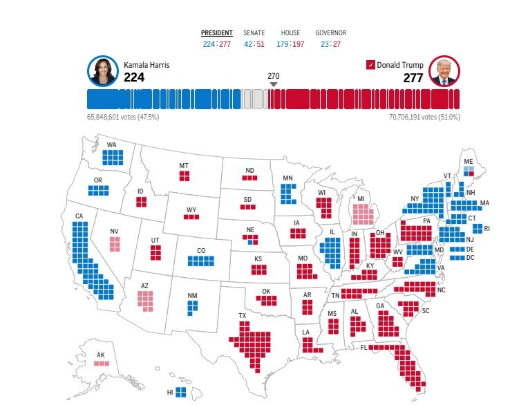 Trump's electoral votes exceeded the quorum of 270