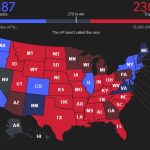 us election live