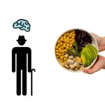 Video/Diet that slows down brain degeneration