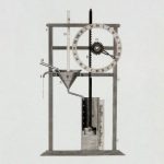 old watches; Photo source: historyfacts.com. Photo source: unknown