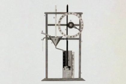 old watches; Photo source: historyfacts.com. Photo source: unknown