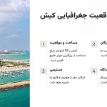 Geographical location of Kish