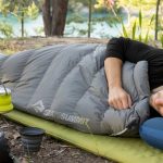 Use of sleeping bags and nature tourism equipment; Photo source: Sea to Summit UK website. Photographer: Unknown