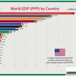 immigrant-friendly countries