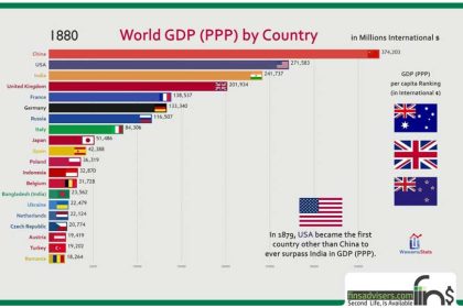 immigrant-friendly countries