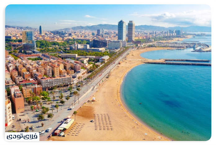 Where is Barcelona, ​​Spain?