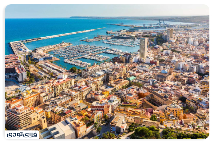 The best cities in Spain Alicante