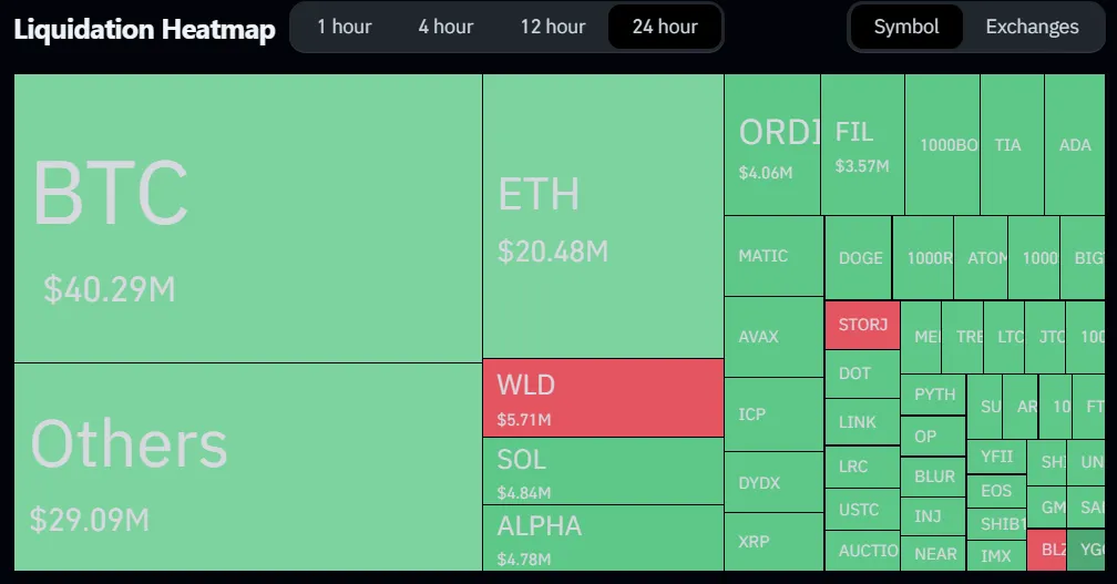 Bitcoin fall to 41 thousand dollars; What are the experts' predictions about the state of the market in 2024?