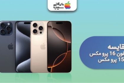 An image of iPhone 16 Pro Max with 15 Pro Max