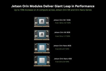 Jetson Orin Nano Super