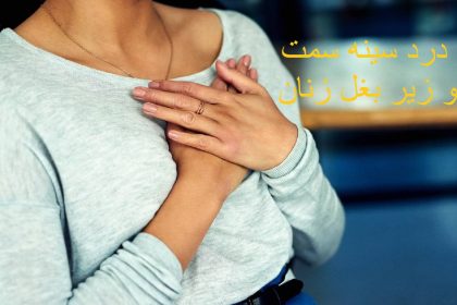 The cause of pain in the left breast and armpit of women