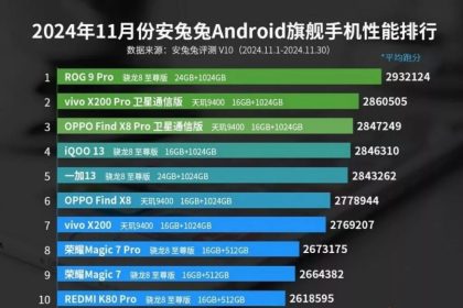 The best Android phones