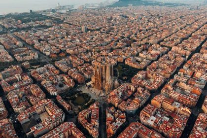 Sights of Barcelona