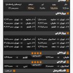 The price of travel services on 17 Azar 1403