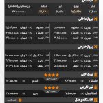 The price of travel services on 18 Azar