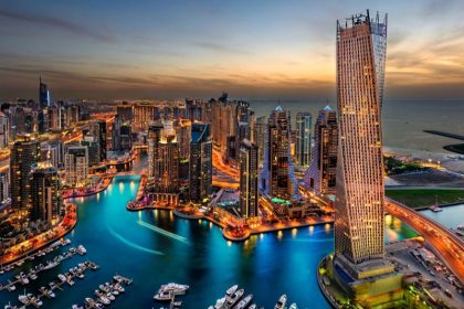 Company registration in the UAE