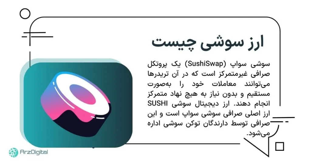 What is sushi digital currency?