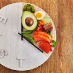 Fasting weight loss diet