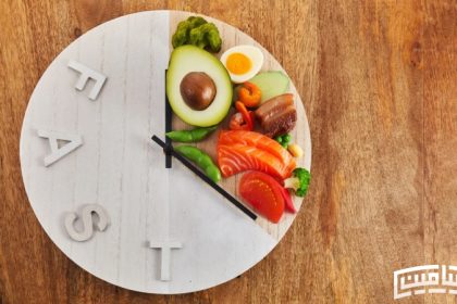 Fasting weight loss diet