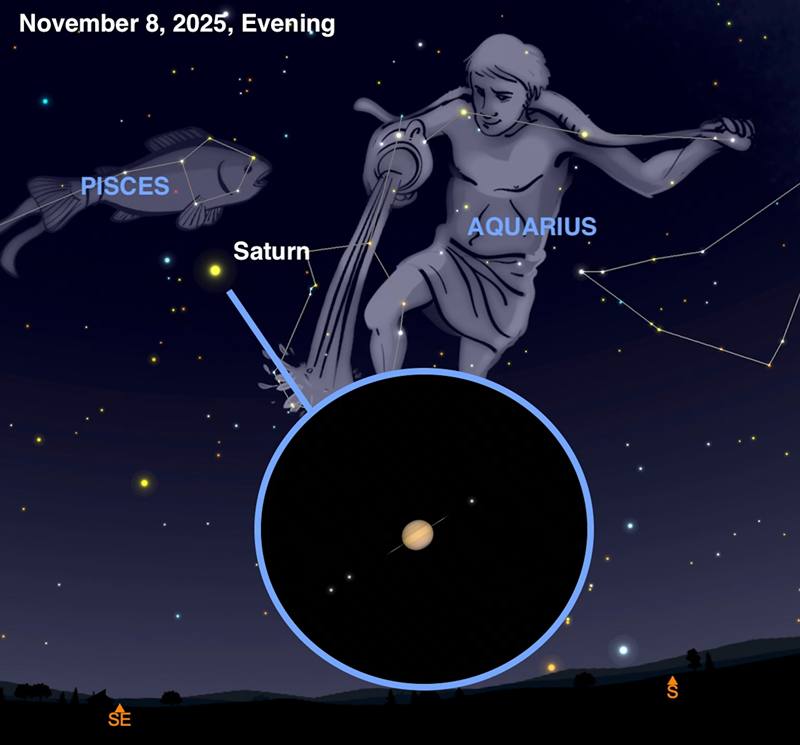 Disappearing rings of Saturn, photo source: nationalgeographic.com, author: ANDREW FAZEKAS