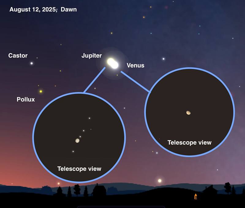 Comparison of Venus and Jupiter, photo source: nationalgeographic.com, author: ANDREW FAZEKAS