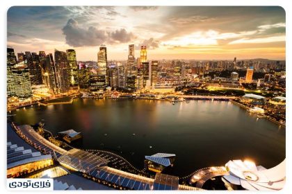 Best time to travel to Singapore