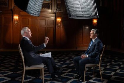 FBI chief: China is the biggest threat to Trump's second administration