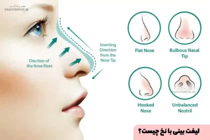 Rhinoplasty is a non-surgical, minimally invasive, reversible treatment with predictable results for people looking for a non-surgical alternative to their nose.