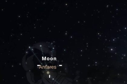 Moon in Scorpio; Combining astrology with ancient beliefs