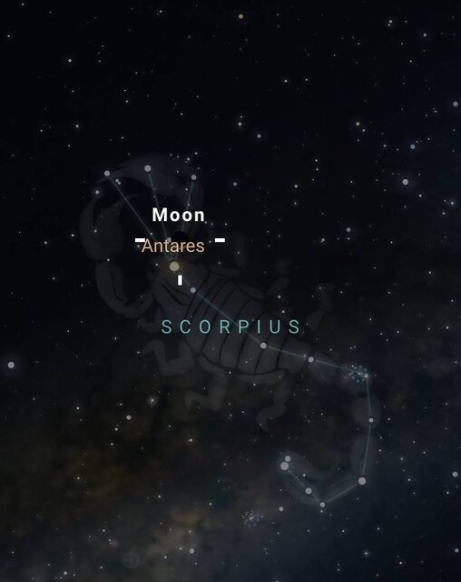 Moon in Scorpio; Combining astrology with ancient beliefs