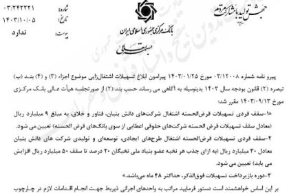 The loan limit of Qarz Al-Hosna employment creation for knowledge-based companies was announced