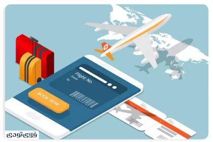 Credit purchase of Fly Today tickets