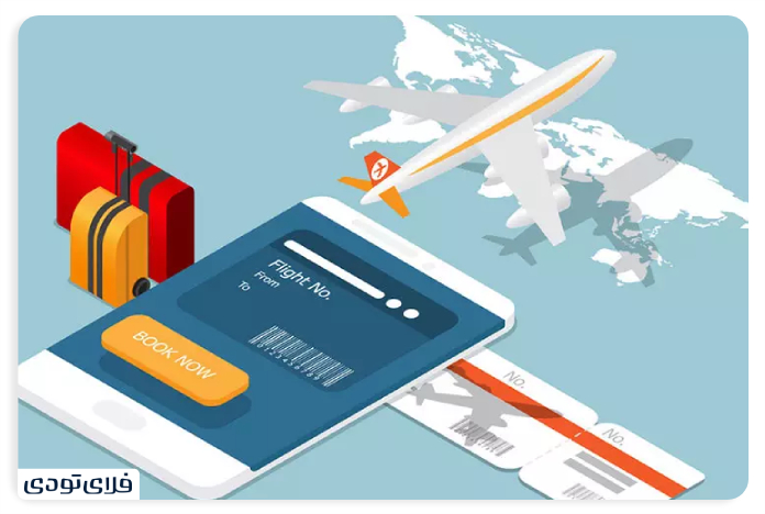 Credit purchase of Fly Today tickets