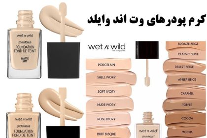 Report What cosmetics should we take with us on a trip?