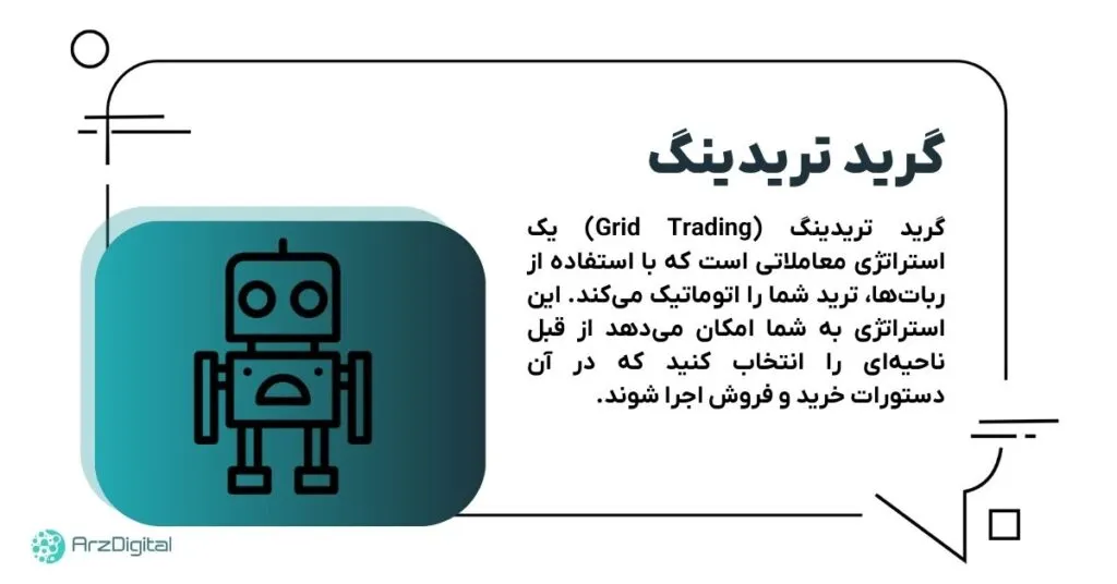 What is grid trading?