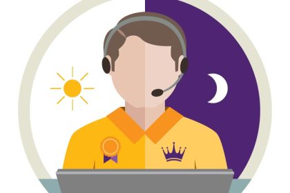 Reportage Where is the most convenient hotel booking platform?