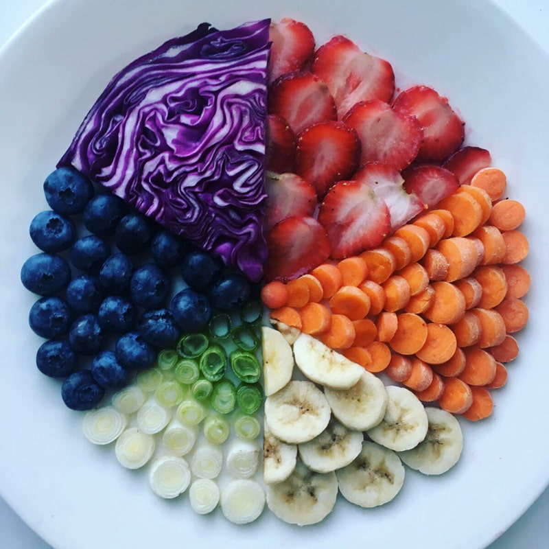 Geometric layout of fruits and vegetables