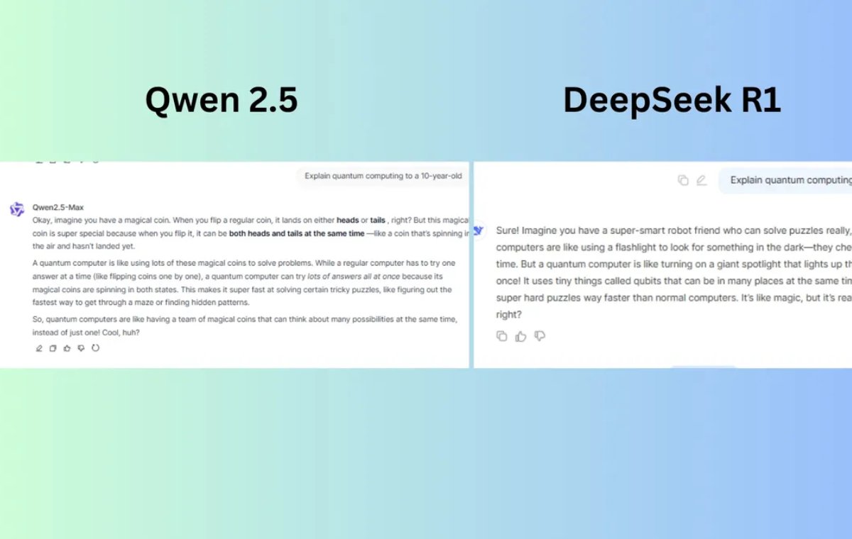 Explaining complex concepts in simple language