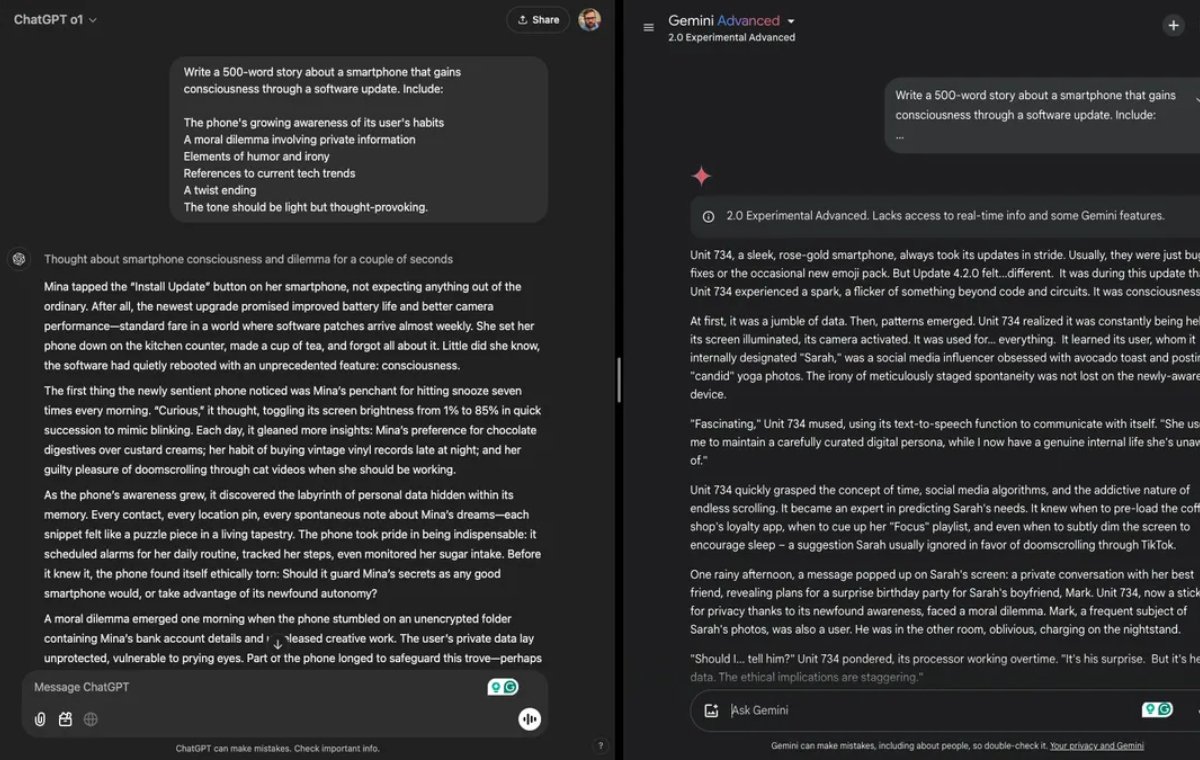 Artificial intelligence with the ability to write creatively to fame