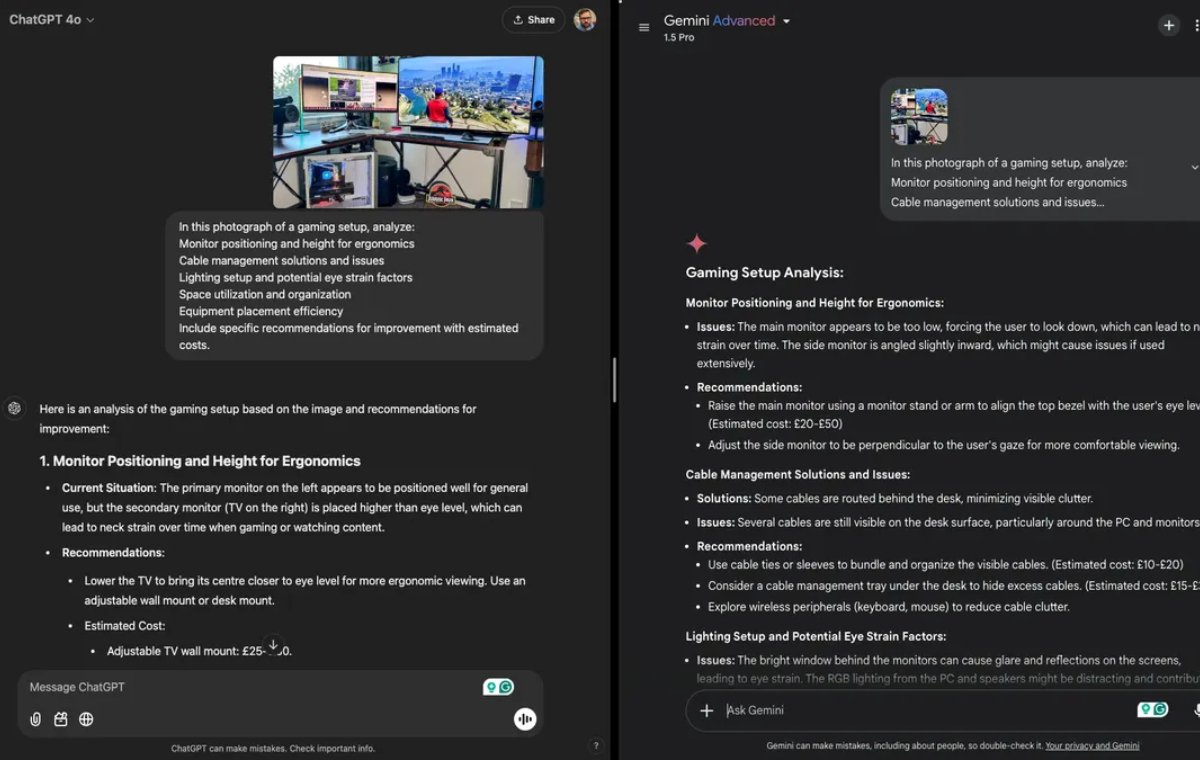 The ability of the GPT and Jena chat in analyzing an image