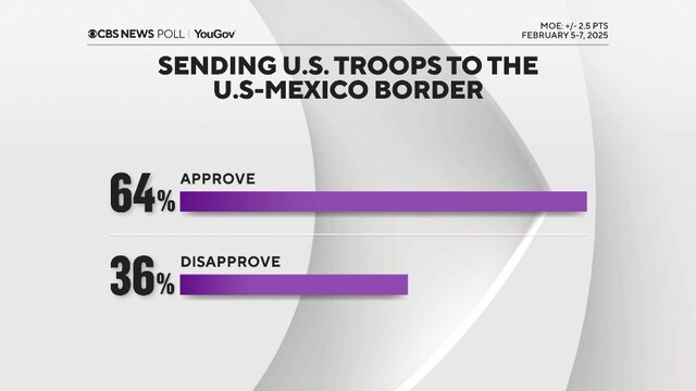 US citizens' dissatisfaction with Trump's