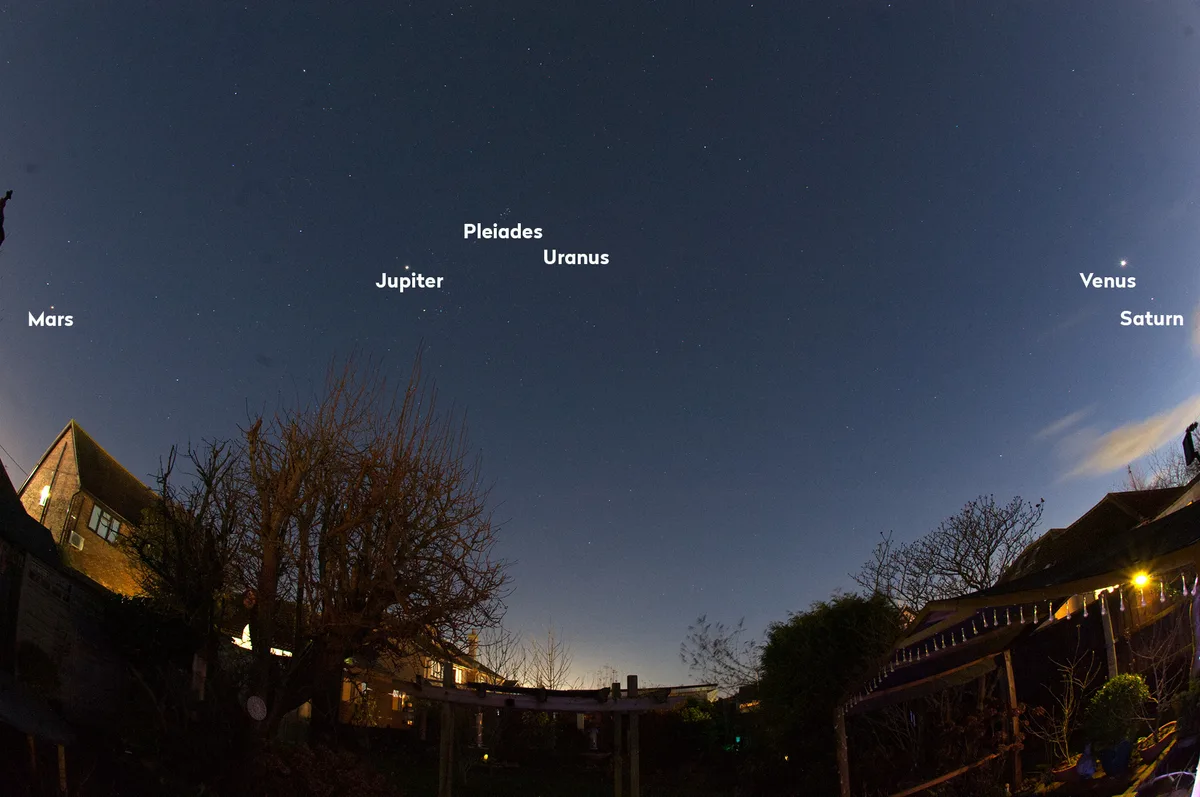 Uncredpotable cooperation of 2 planets on the night of March 10th
