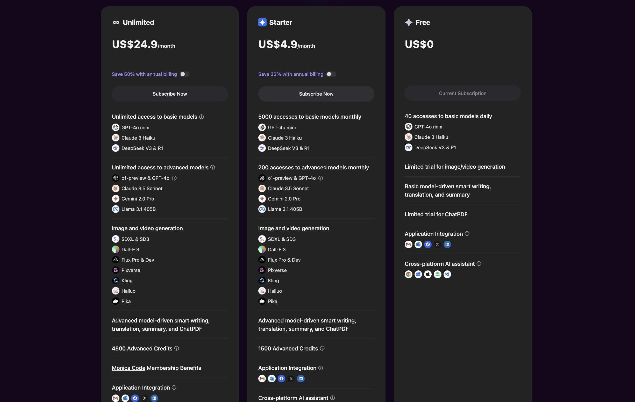 Non -eighth version of Monica Artificial Intelligence