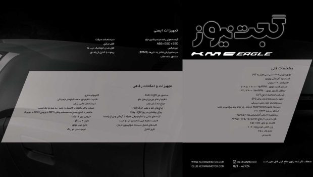 Kerman Kerman Kerman Kerman Kerman Catalog