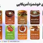 Infographic; delicious American food