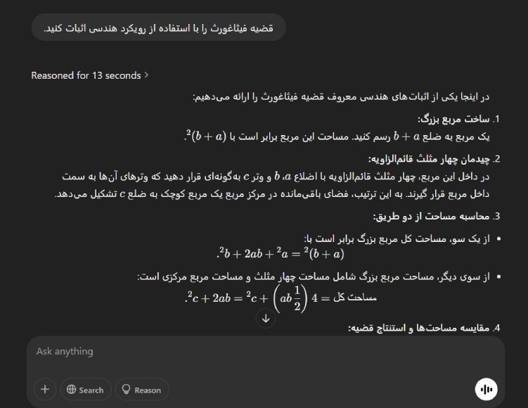 2. Testing for mathematical issues 